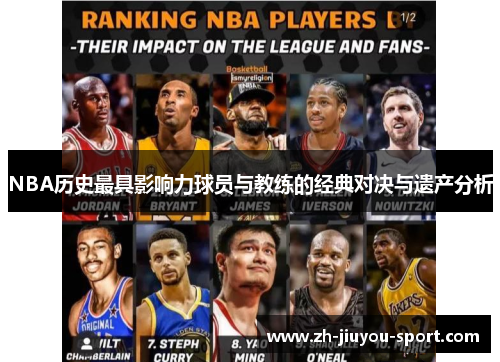 NBA历史最具影响力球员与教练的经典对决与遗产分析