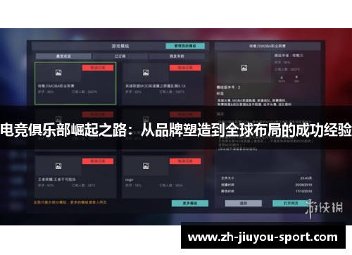 电竞俱乐部崛起之路：从品牌塑造到全球布局的成功经验