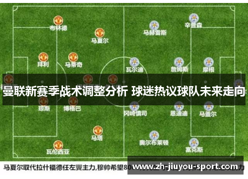 曼联新赛季战术调整分析 球迷热议球队未来走向
